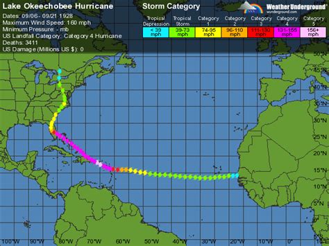 The Siren's Call: 1928 Lake Okeechobee Hurricane