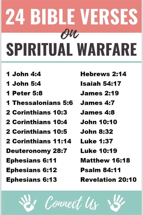 25 Most Powerful Bible Scriptures on Spiritual Warfare | Bible study verses, Bible scriptures ...