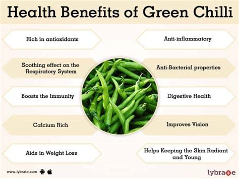 Green Chilli Benefits And Its Side Effects | Lybrate