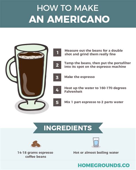 How To Make An Americano (Recipe Tips and Hacks) | Recipe in 2020 | Americano coffee, Americano ...