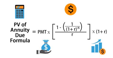 Annuity Factor Calculator