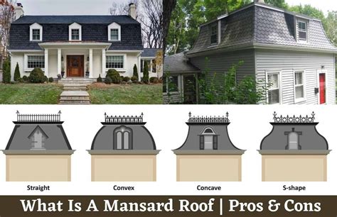 Mansard Roof | Mansard Roof Design | Types of Mansard Roof | How To ...