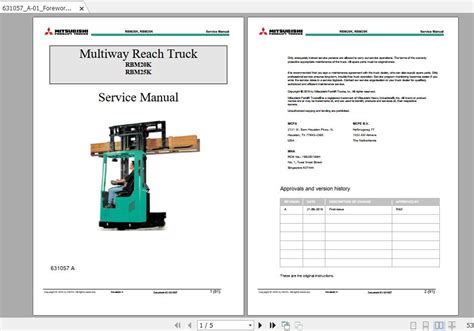 Mitsubishi Forklift MCFE Full Models Service Manuals DVD Updated [07/ ...