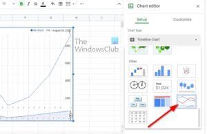 How to create a timeline chart in Google Sheets