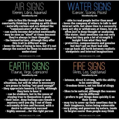 four different types of water signs