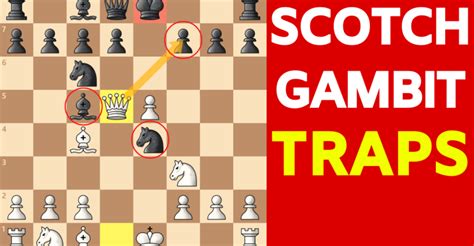 Best Chess Opening for White After 1.e4 | Scotch Gambit Traps