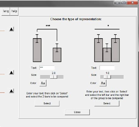 Adding p -values to the bar plot | Download Scientific Diagram