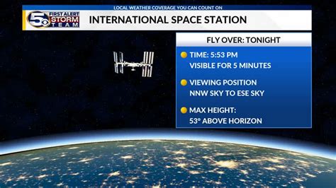 Another possible International Space Station viewing tonight! – WKRG News 5