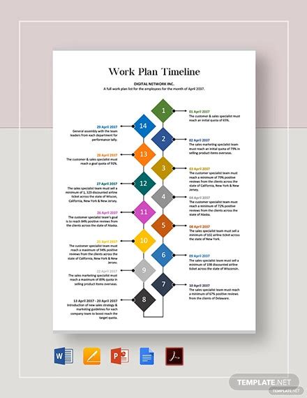 Work Timeline - 17+ Examples, Format, Word, Pages, Pdf