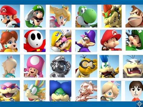 Definitive Ranking: Mario kart 8 Characters - Einfo Games