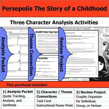 Persepolis Story of a Childhood - Character Analysis Packet, Theme, & Project