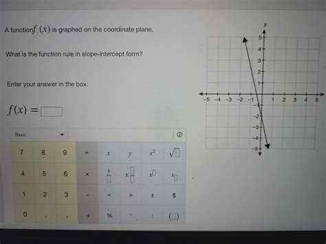 y A functionf (x) is graphed on the coordinate plane. 4 What is the function rule in slope ...