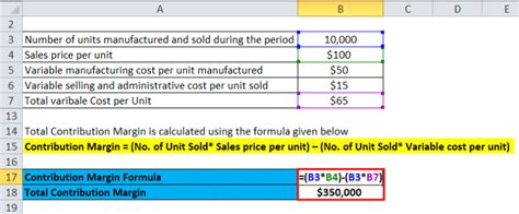 Contribution Margin Formula | Calculator (Excel template)