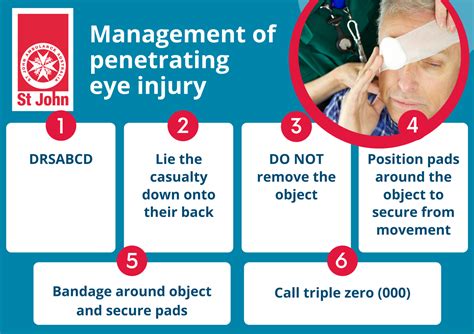 Eye Injury First Aid