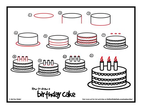 Birthday Cake Drawing How To Draw A Birthday Cake Art For Kids Hub ...