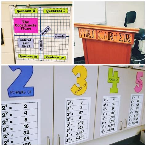 Free Math Posters for Your Classroom | Math = Love