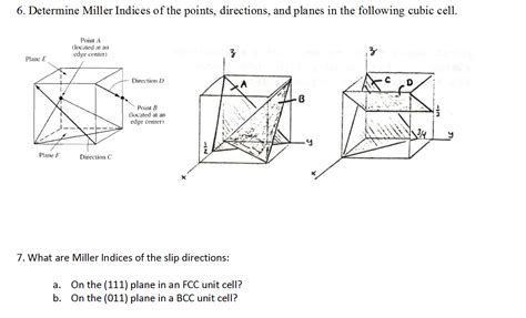 Determine Miller Indices of the points, directions, | Chegg.com