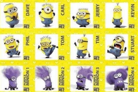 Despicable Me and Minions Series Character Tier List (Community ...