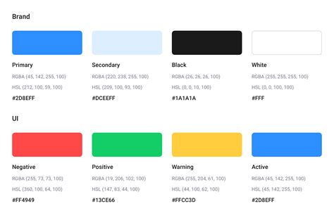 How to create a better UI color palette | by Buninux | Prototypr