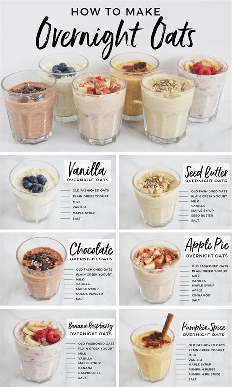 Easy Overnight Oats Low Cal : Peanut Butter Overnight Oats 5 ...