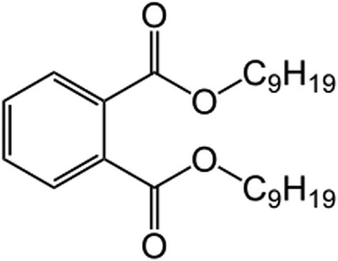 Chemical structure of diisononyl phthalate. | Download Scientific Diagram