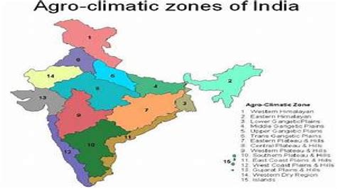 Agro-Climatic Zones – GKToday