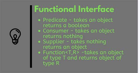 What is a Functional interface in Java 8? @FunctionalInterface Annotation Examples Tutorial