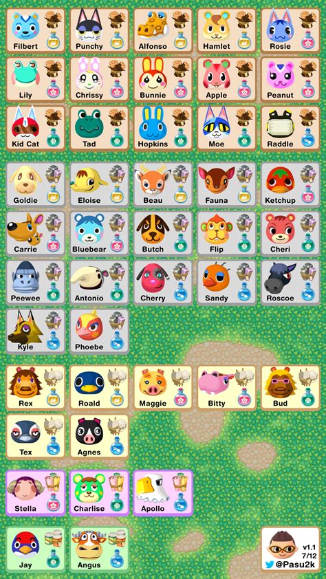 Animal Crossing: Pocket Camp Mobile Guide Details Villagers' Resources ...