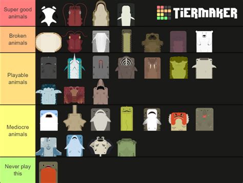 Tier list for 1 vs 1 based on the deeeep.io wiki information : r/deeeepio