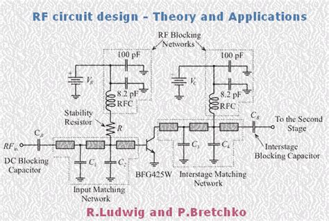 Basic Electronics and Tutorials