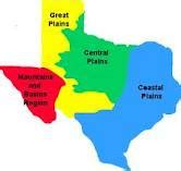 Great Plains Texas Map | Business Ideas 2013