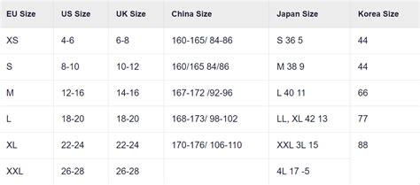 How to Convert Asian Size to US Size: A eCommerce Merchant's Guide ...