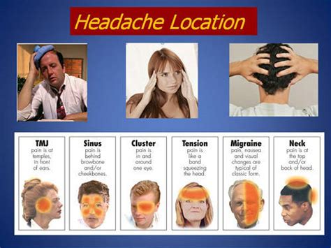 Home Cure For Headache! 100% Proven Method!