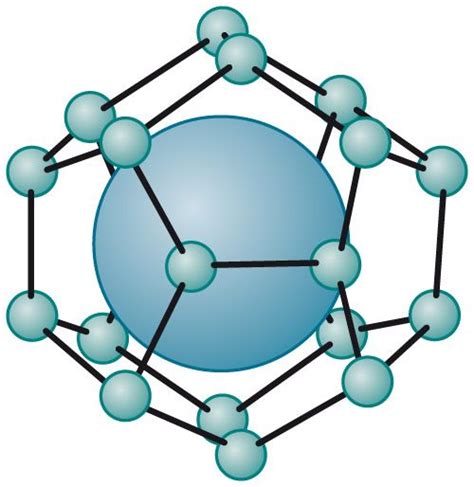 2.18 > In hydrates, the gas (large ball) is enclosed in a cage formed by water ­molecules ...