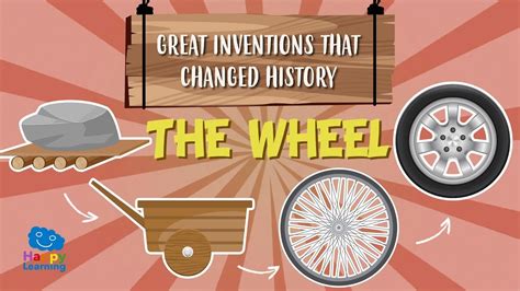 History Of Wheels Invention