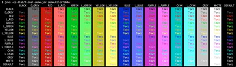 bash - How to create a testcolor.sh like the following screenshot? - Unix & Linux Stack Exchange