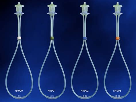 RAM Cannula for Low/High Flow Oxygen - Neotech Products