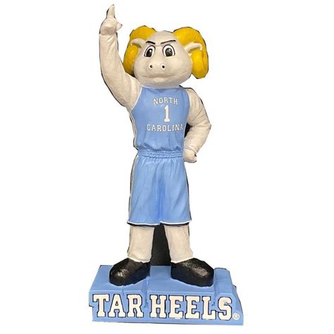 Mini Mascot: UNC Rameses – CARDIACS Sports & Memorabilia