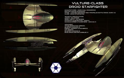 Vulture class Droid Fighter ortho by unusualsuspex on deviantART | Star ...