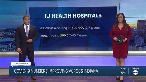 COVID-19 cases dropping in Indianapolis hospitals; Omicron variant ...