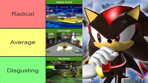 Ranking Every Shadow the Hedgehog Level - YouTube