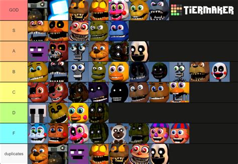 Fnaf Sb Character Tierlist Tier List Community Rankings Tiermaker | Hot ...