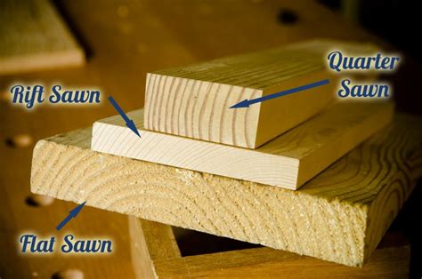 How to Choose Lumber for Woodworking | Wood and Shop