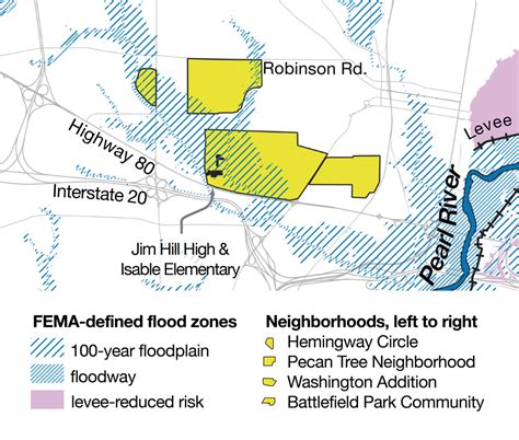 Mapping Alternative C - Pearl Riverkeeper