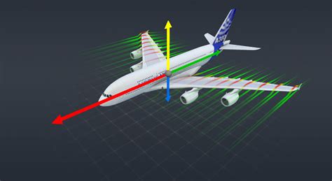 Aerodynamic lift - 3D scene - Mozaik Digital Education and Learning