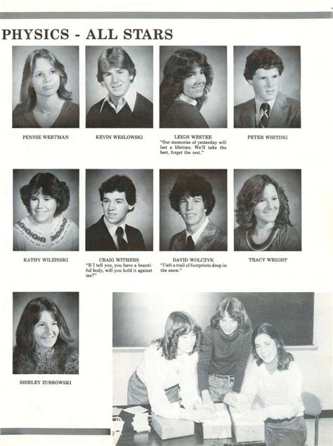 Auburn High School, Auburn, NY, 1982 Yearbook