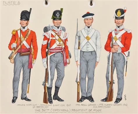 The 32nd (Cornwall) Regiment of Foot; Officer of Battallion Companies ...