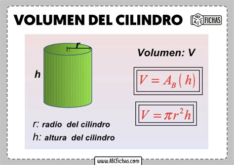 Formula Para Calcular El Volumen De Cilindros Rectos Design Talk | The ...