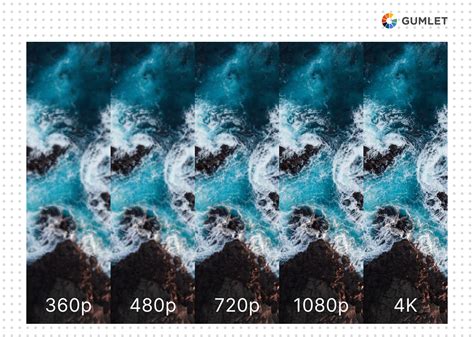 SD vs HD - The Difference Between two Video Resolutions