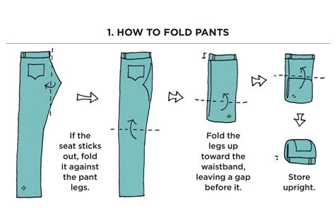 Marie Kondo Folding Tips You Need to Know | Family Handyman